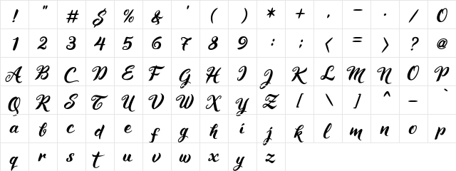 Maheera Maheera  glyph index