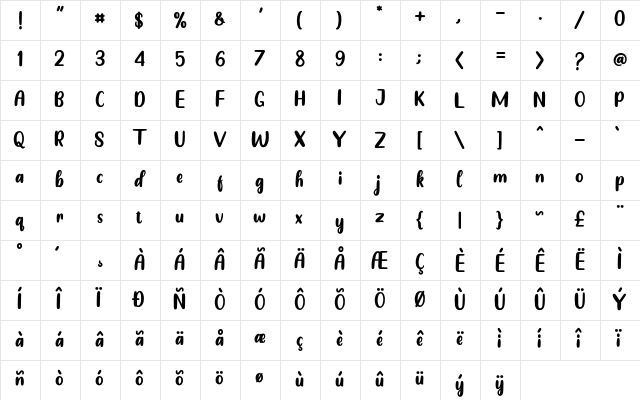 Aurelin Regular  glyph index