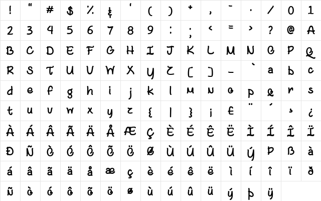 Coffee with Sugar Regular  glyph index