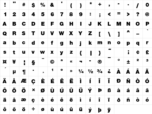 NimbusSanNovDBla Regular  glyph index