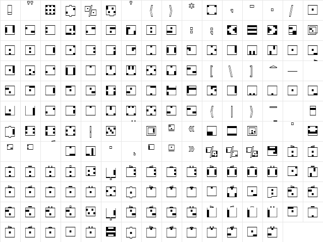 Total Regular  glyph index