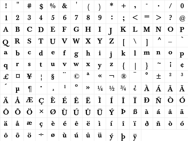 Berthold Baskerville Medium  glyph index