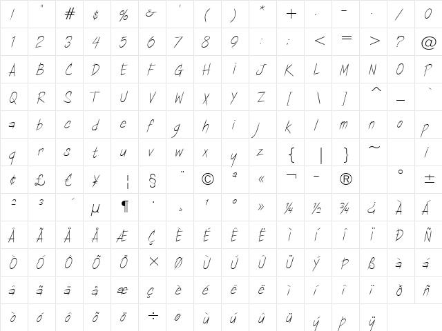 Copa Sharp BTN Regular  glyph index