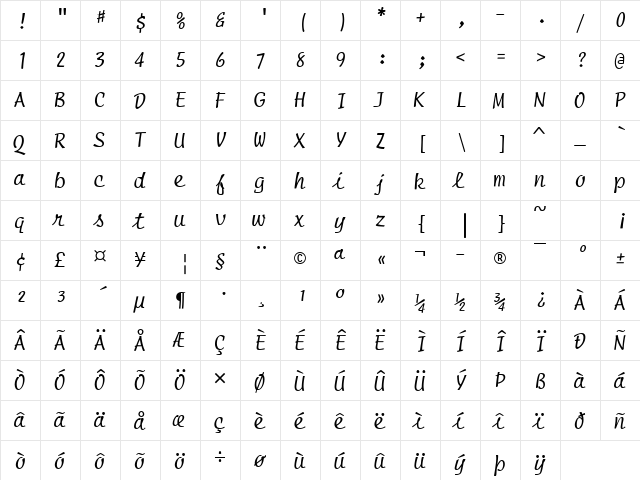 Script Regular  glyph index