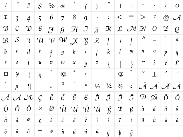 ElGreco RomanItalic  glyph index