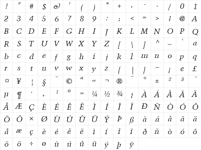 Trump Mediaeval Regular  glyph index