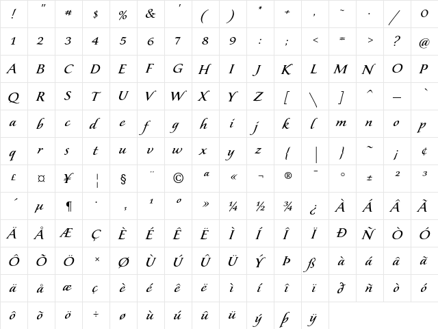 Florens LP Regular  glyph index