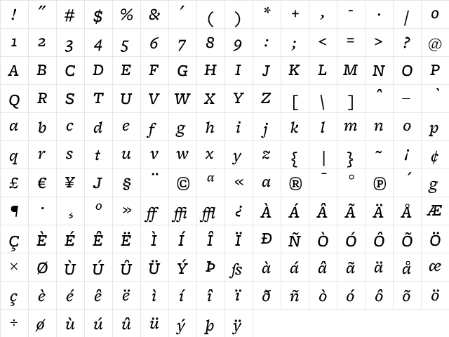 Freight Micro Medium Italic  glyph index