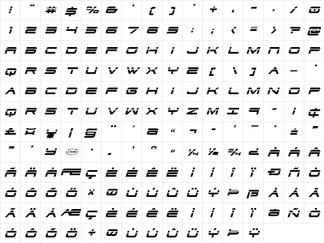 Dodger Laser Italic Italic  glyph index