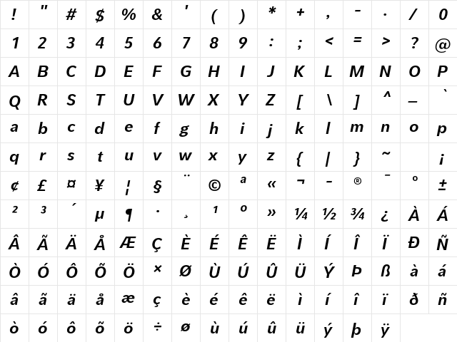 Pelita Grande Std Bold Italic  glyph index