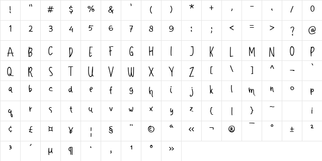Doctor Vista Regular  glyph index