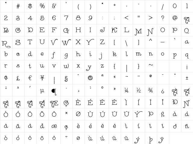 GasolineAlleyNF Medium  glyph index