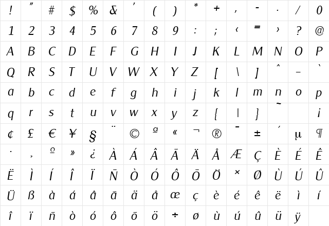 ClearGothicSerial-Light Italic  glyph index