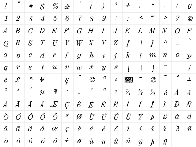 RubyScriptWobble Regular  glyph index