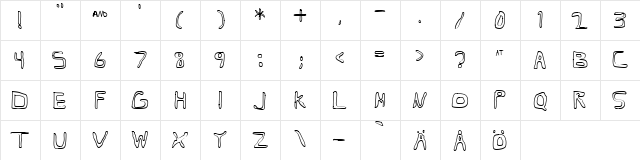 Barbapa 3  glyph index