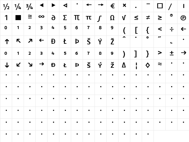 FagoEx Medium  glyph index