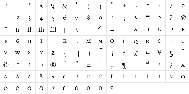 FoundryOldStyleExpert Normal  glyph index