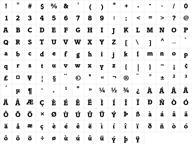 Italia Bold  glyph index