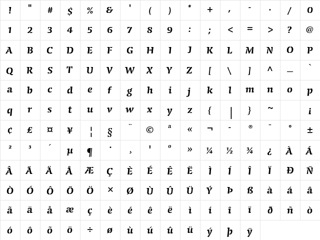 Conga Brava Stencil Std Semibold  glyph index