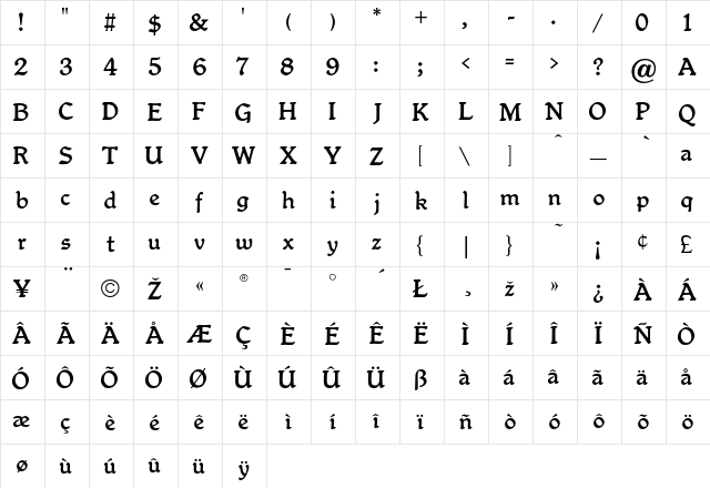 Motto Regular  glyph index