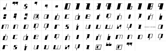 LearnedBehavior Medium  glyph index