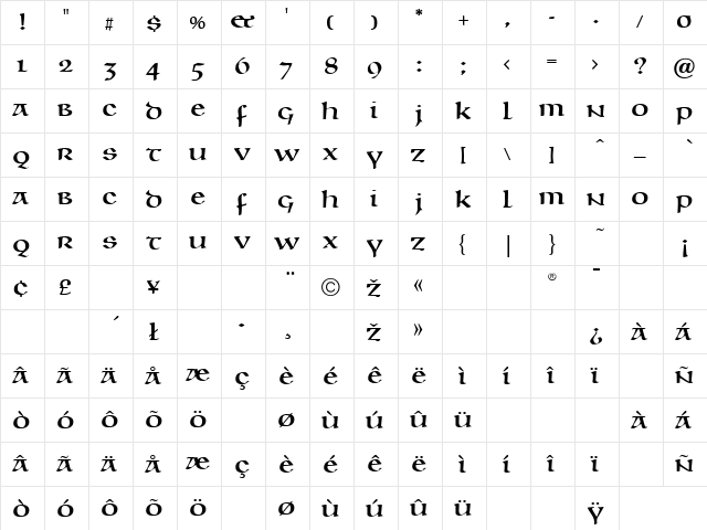 Unciala Regular  glyph index
