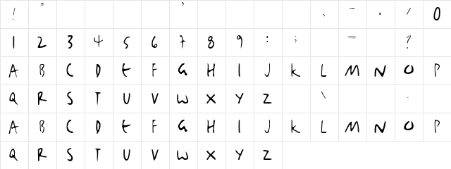 Somewhat Regular  glyph index