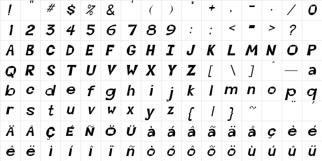 Cocktails Italic  glyph index