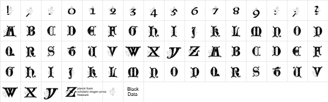 pf_Lubeck_WarPath Normal  glyph index