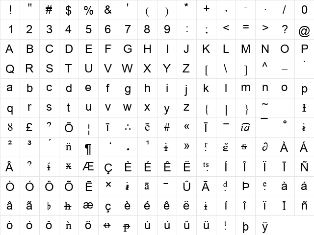 Newkwah Regular  glyph index