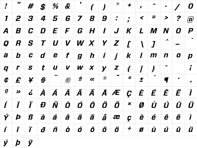 Forza Bold Italic  glyph index