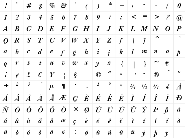 Caslon Bd BT Italic  glyph index