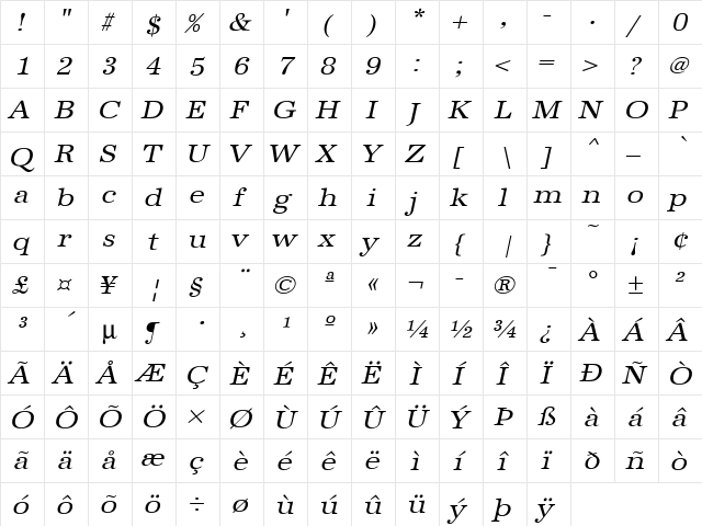 URW Antiqua T Regular  glyph index