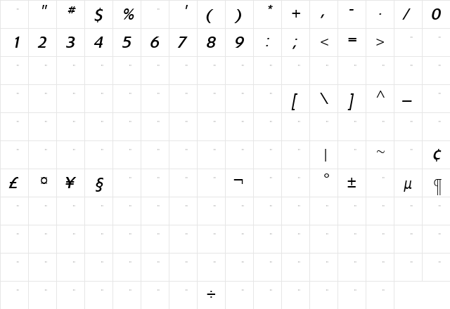 ExtensionBookItalicTab Roman  glyph index