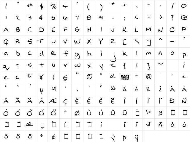 NellysHand Regular  glyph index