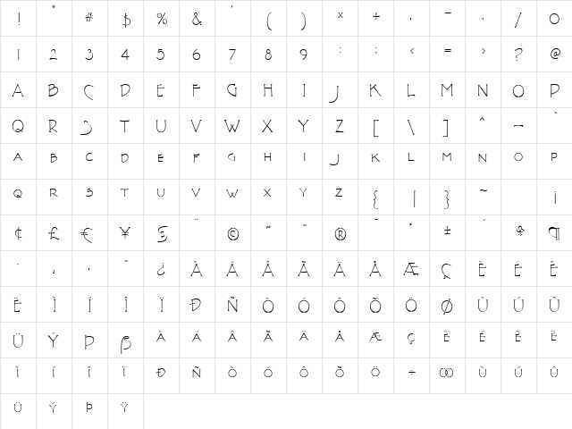 P22 FLLW Terracotta Regular  glyph index