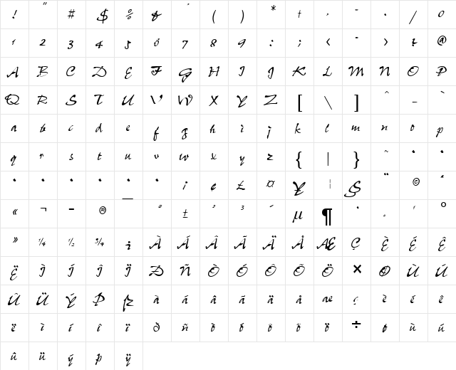 Pepps Regular  glyph index