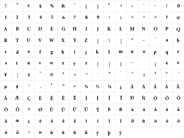 Bahij Muna Bold  glyph index