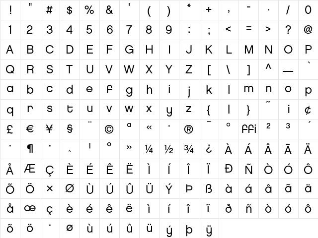 Chalet LondonNineteenEighty  glyph index