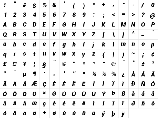 Roboto Black Italic  glyph index