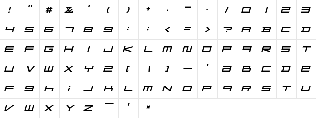F-Zero GX Menu Font Obl Italic  glyph index