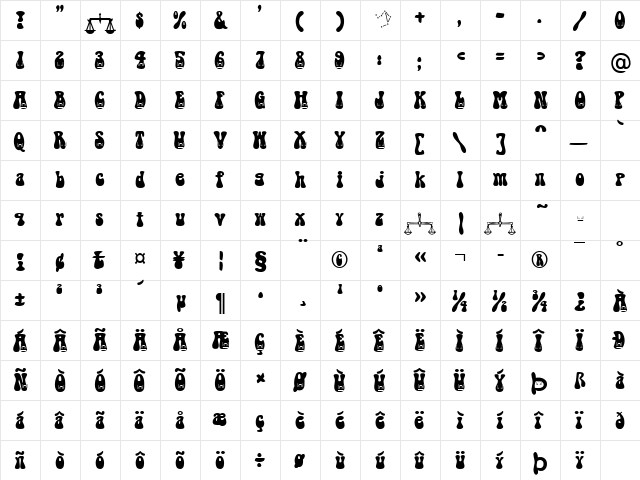 Libra Becker Normal  glyph index