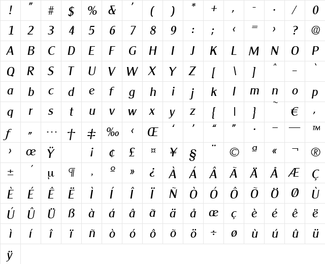 Cleargothic-RegularIta Regular  glyph index