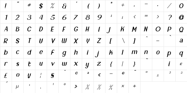 New Crown Normal Italic_DEMO  glyph index