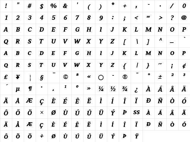 Avance Bold Italic  glyph index