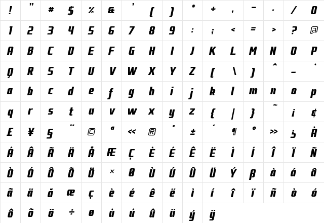 Fragma Black Italic  glyph index