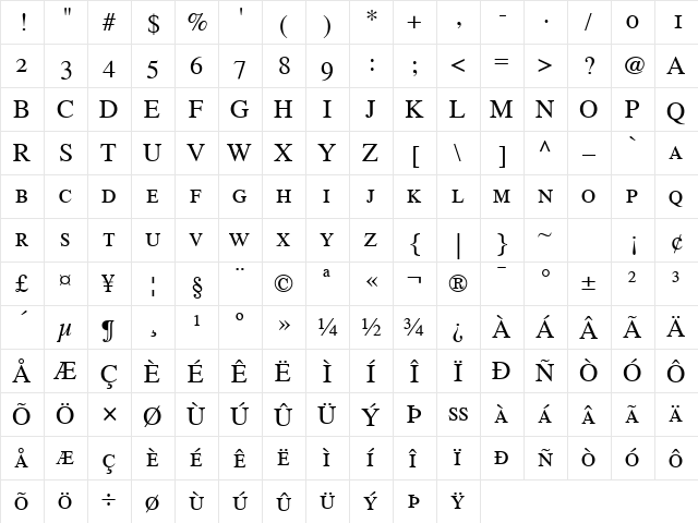 Times SC Regular  glyph index
