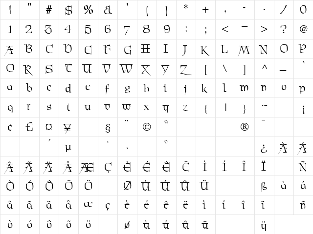 Patrick Regular  glyph index