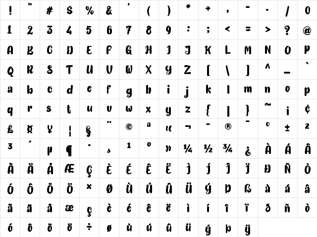 Bittermilk Regular  glyph index