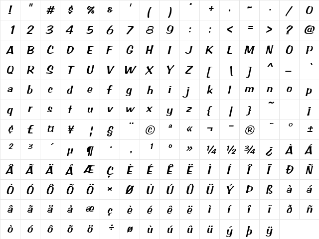 BRADDON Italic  glyph index